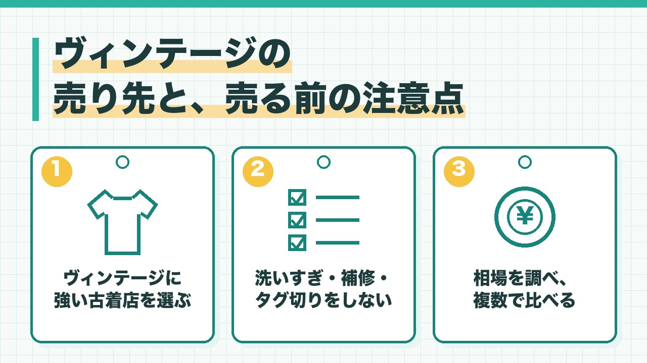 ヴィンテージ古着の売り先と注意点を、ヴィンテージに強い古着店を選ぶ・洗いすぎや補修をしない・相場を調べて複数で比べるの3つに分けて図解したインフォグラフィックです。
